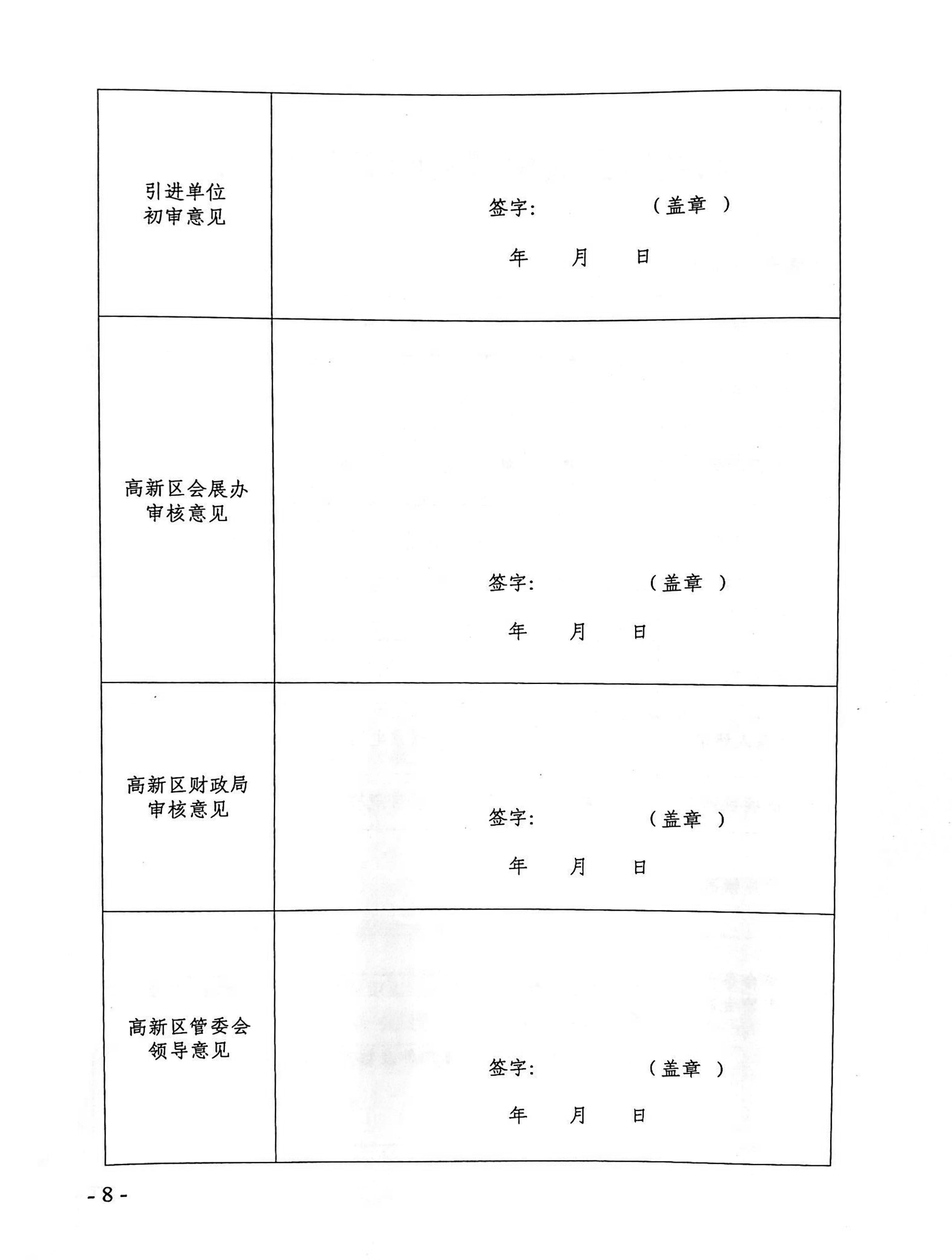 高新區會展項目獎勵資金申請表