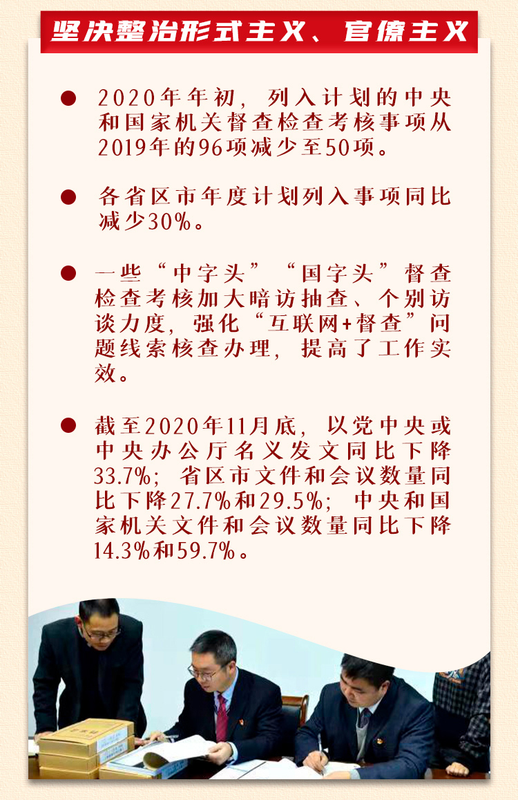 堅(jiān)決整治形式主義、官僚主義