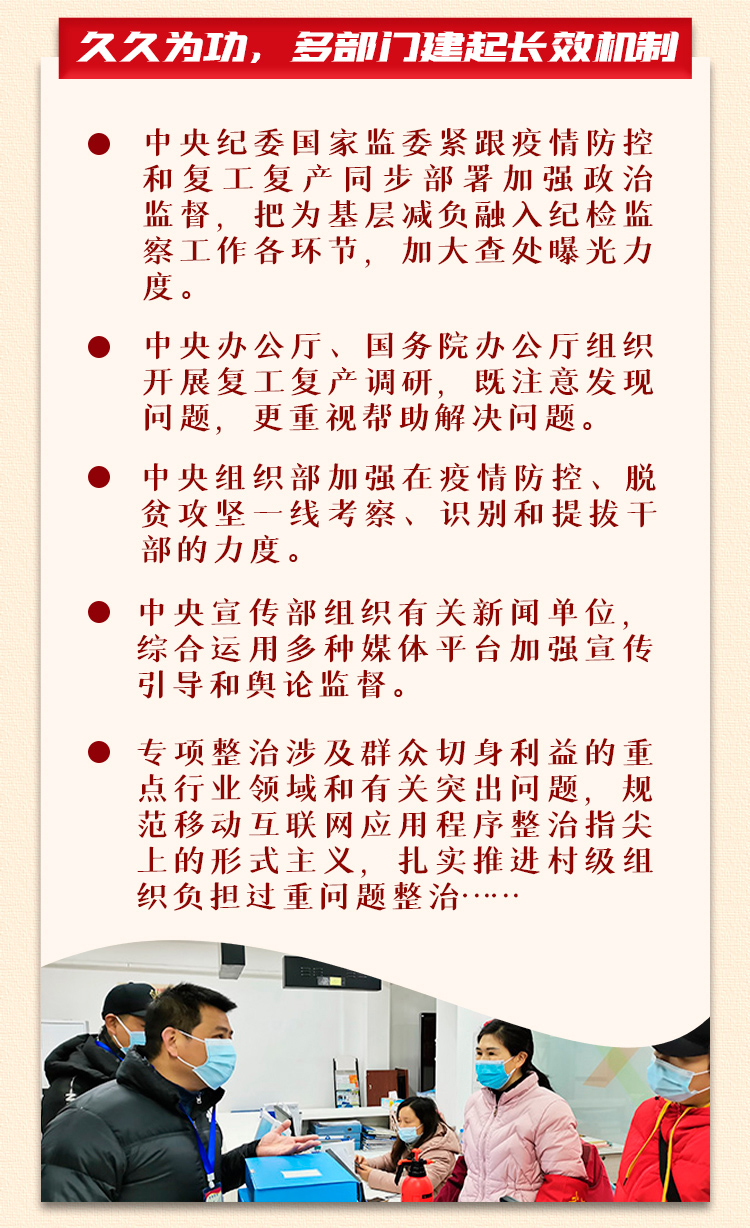 久久為功,多部門建起長(zhǎng)效機(jī)制。