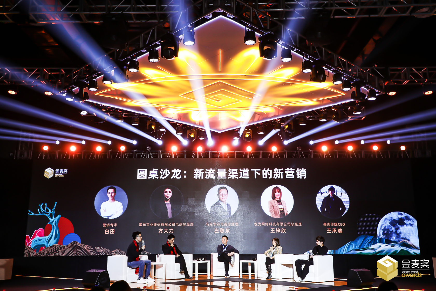 圓桌沙龍:新流量渠道下的新營銷