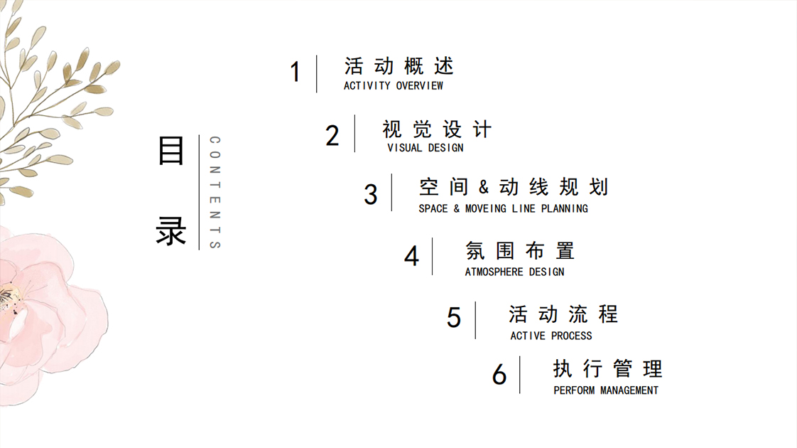 某活動(dòng)策劃書(shū)PPT結(jié)構(gòu)目錄