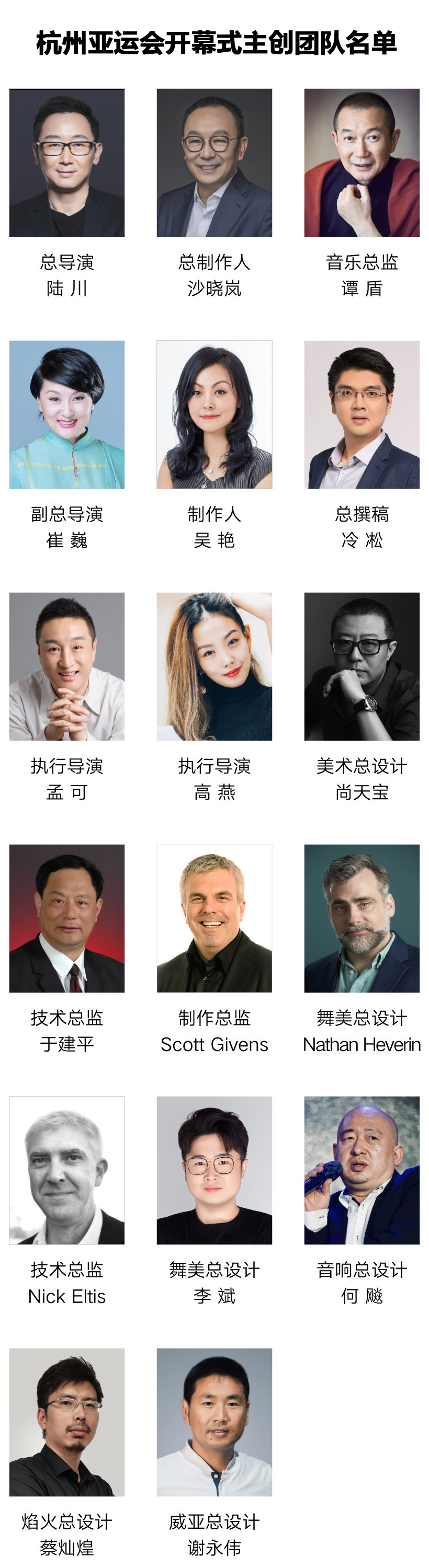 杭州亞運會開幕式主創團隊名單
