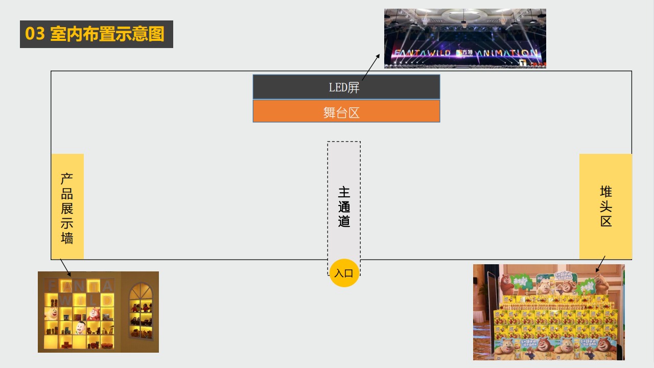 某品牌動漫展活動室內布置策劃方案