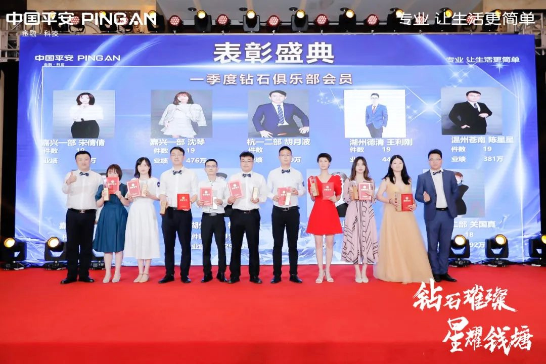 平安銀行高端客戶答謝表彰活動