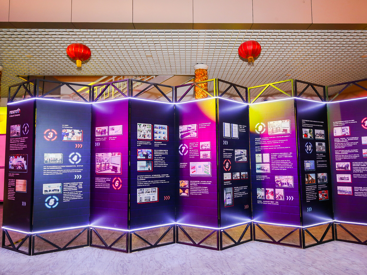 年會(huì)公司文化展示區(qū)布置