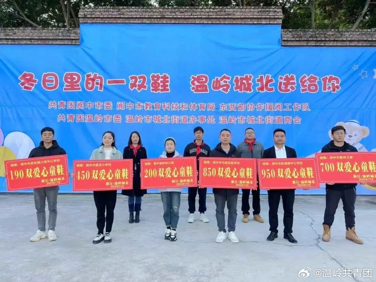 共青團市委東西部協(xié)作公益活動